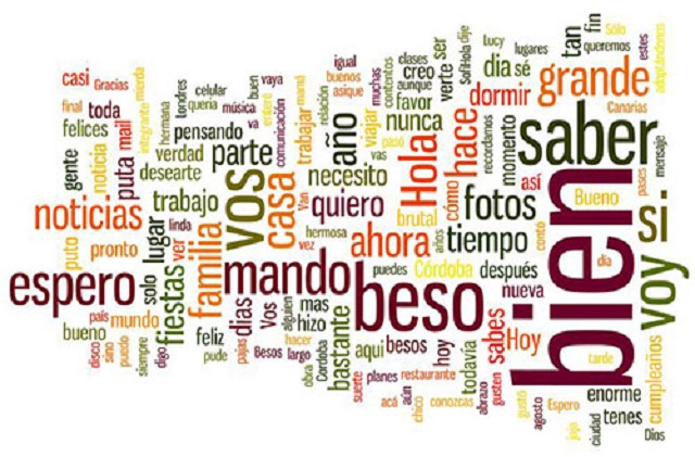 Spanish - Top Five most spoken languages